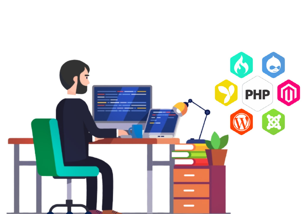 PHP